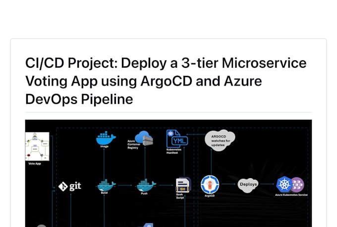 be your devops engineer for docker, kubernetes, ci cd, aws